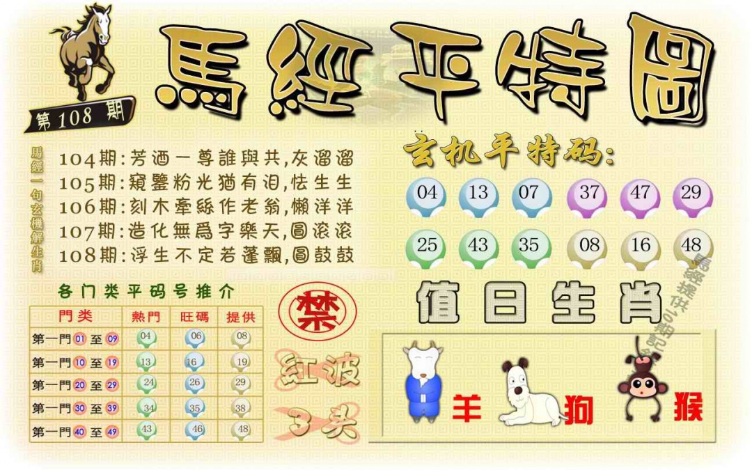 马经平特图